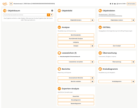 Screenshot ewb.MONITOR